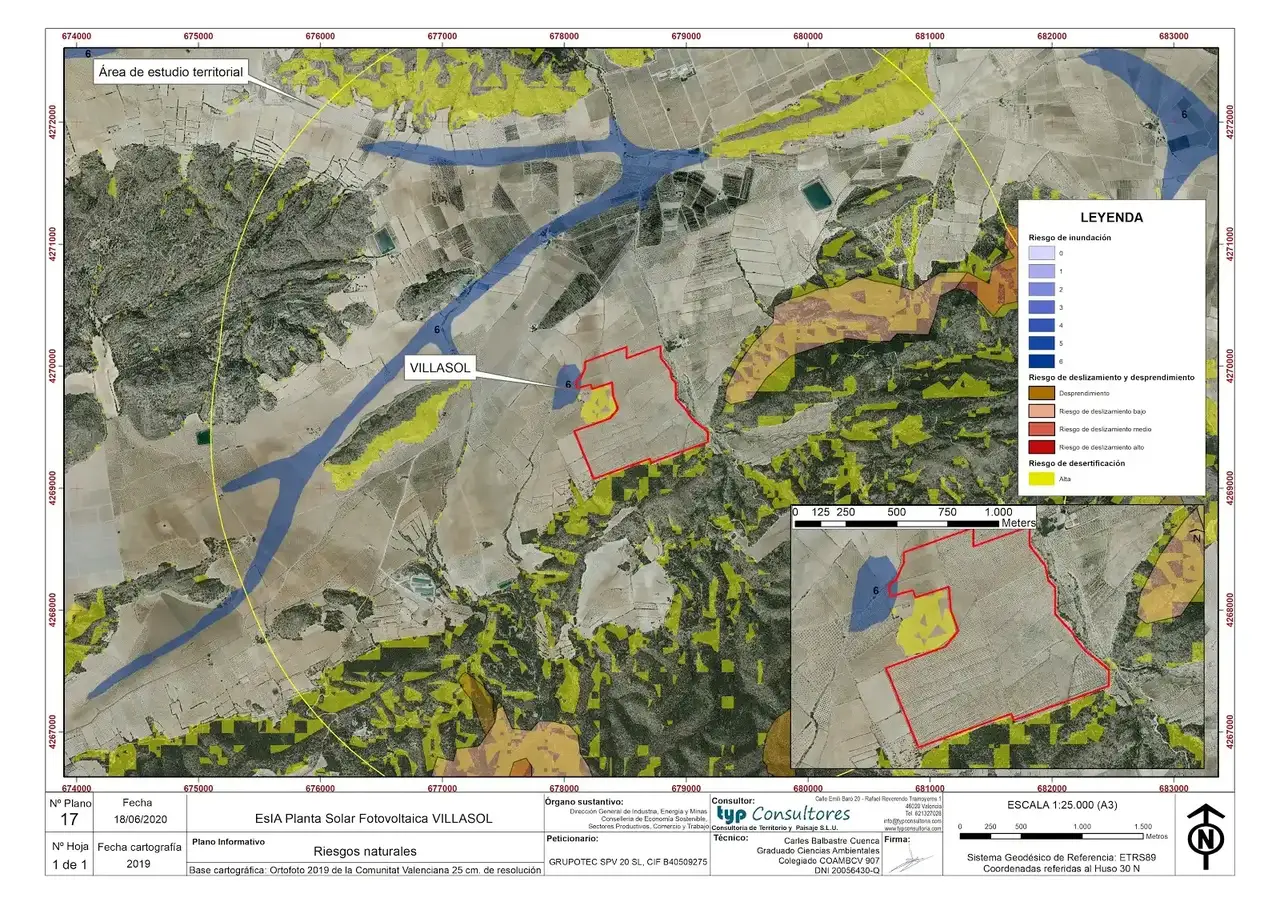 Cartografía de riesgos naturales de Villasol. Tres plantas solares de Villena